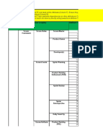 Attribute Grouping Attribute #