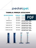 Tabela de preços atacado PedalGel