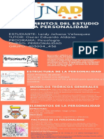 Fundamentos Personalidad