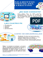 Fundamentos Teóricos Del Marketing