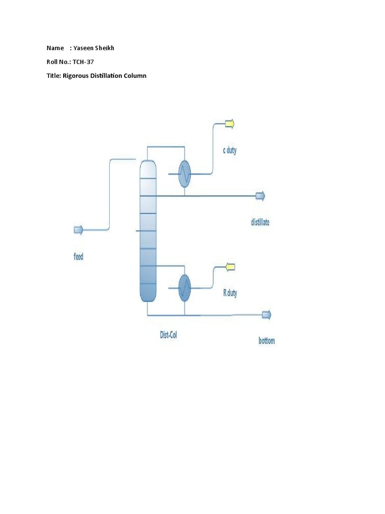 Rigorous Distillation Column Design | PDF