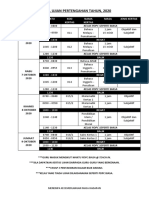 Ujian Pertenggahan P1, Tahap 2, 2020