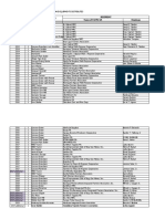 PPHF INVENTORY Final