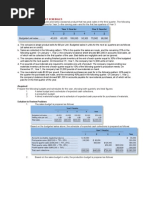 Review Problem: Budget Schedules: Required