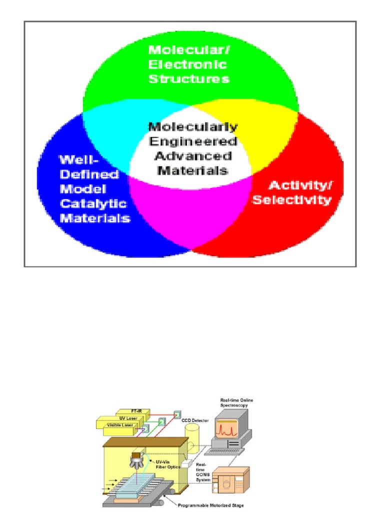 Spectrsocpyxx | PDF | Coordination Complex | Spectroscopy