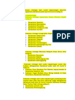 Pengembangan Kawasan Strategis Agropolitan Seroja (Pandiro Sejalit) Meliputi