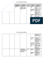 Physics G10 Unpacked Competencies