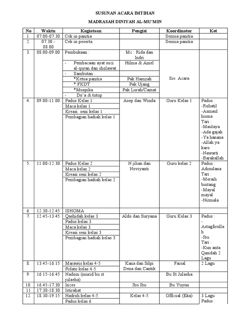 Susunan Acara Imtihan | PDF