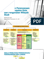 Hout 2 - Pengenalan Perencanaan Ruang KabupatenKota Dan Pengenalan Wilayah Studi