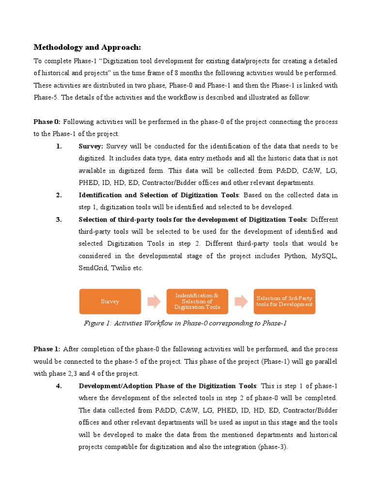 Digitization Tool Development Methodology | PDF | Program Optimization ...