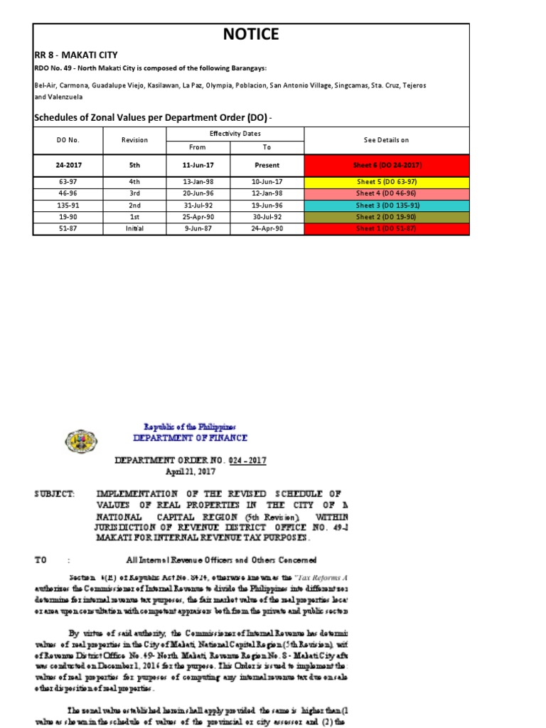 RDO No. 49 - North Makati City | PDF | Business | Nature