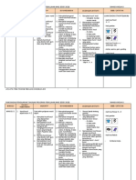 RPT BM Pemulihan