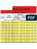 Filettatura_Gas_Conica
