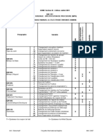 ASME IX Variables WPS - SMAW