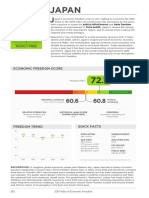 Economic Freedom Score: Mostly Free