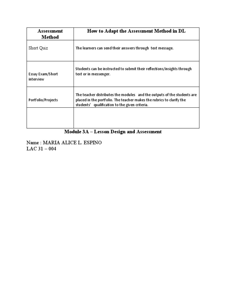 Assessment Method How To Adapt The Assessment Method in DL: Short Quiz ...