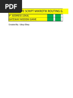 Template Script Mikrotik Routing Game Online: Ip Address Lokal - . Gateway Modem Game .