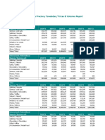 Grupo Nutresa Ventas en Valor y Volumen A Marzo 2020 ESP ENG