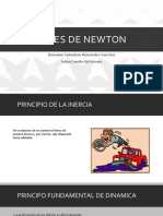 Leyes de Newton