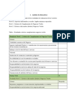 Análisis alternativas negocios verdes