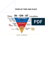 S2T1_Prepositions.pdf