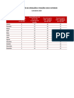 Calendario Reporte 2020 PDF