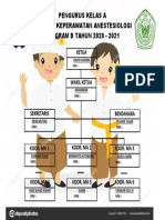 Pengurus Kelas A Prodi D4 Keperawatan Anestesiologi PROGRAM B TAHUN 2020 - 2021