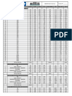 Medição Do Eixo FG Ao PQ