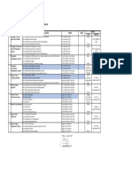 Jadwal PPG Bener PDF