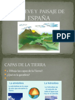 Relieve y Paisaje de Spaña