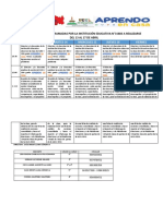 Actividades Del 13 Al 17 de Abril Micaela