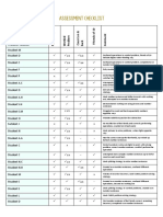 Subtraction Assessment Checklist