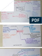 MindMap Membaca Cepat.pptx