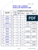 Anexa 4 Sistemul de cariera.pdf