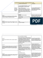 Cuadro Comparativo de La Constitucion Politica de Colombia y El Reglamento Universitario de La Uniajc