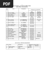 Finacle Menu and Tables | PDF | Debits And Credits | Deposit Account