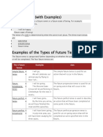 Future Tense (With Examples)