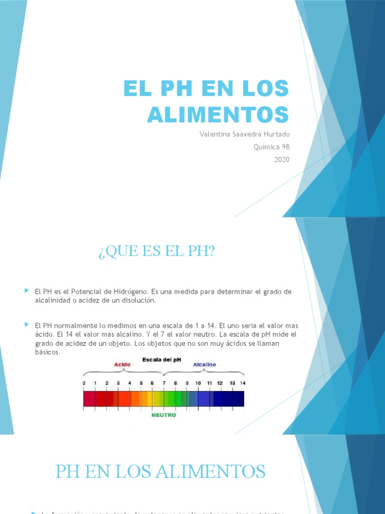 El PH en Los Alimentos PDF Ph Alimentos