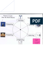 Eportfolio - How The World Work - Rishi