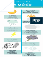 b1-1 Le Climat