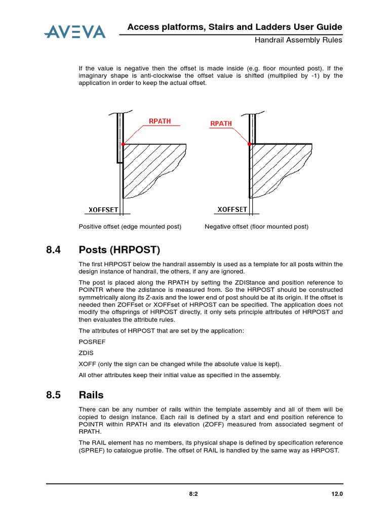 Generator Access Stairs Guide | PDF