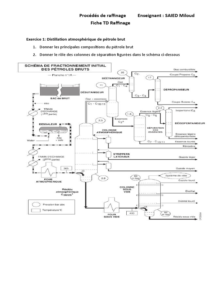 Schémas et procédés de raffinage pétrolier | PDF | Industrie pétrolière ...