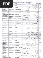 Quran 20comp WordtoWord Meanings