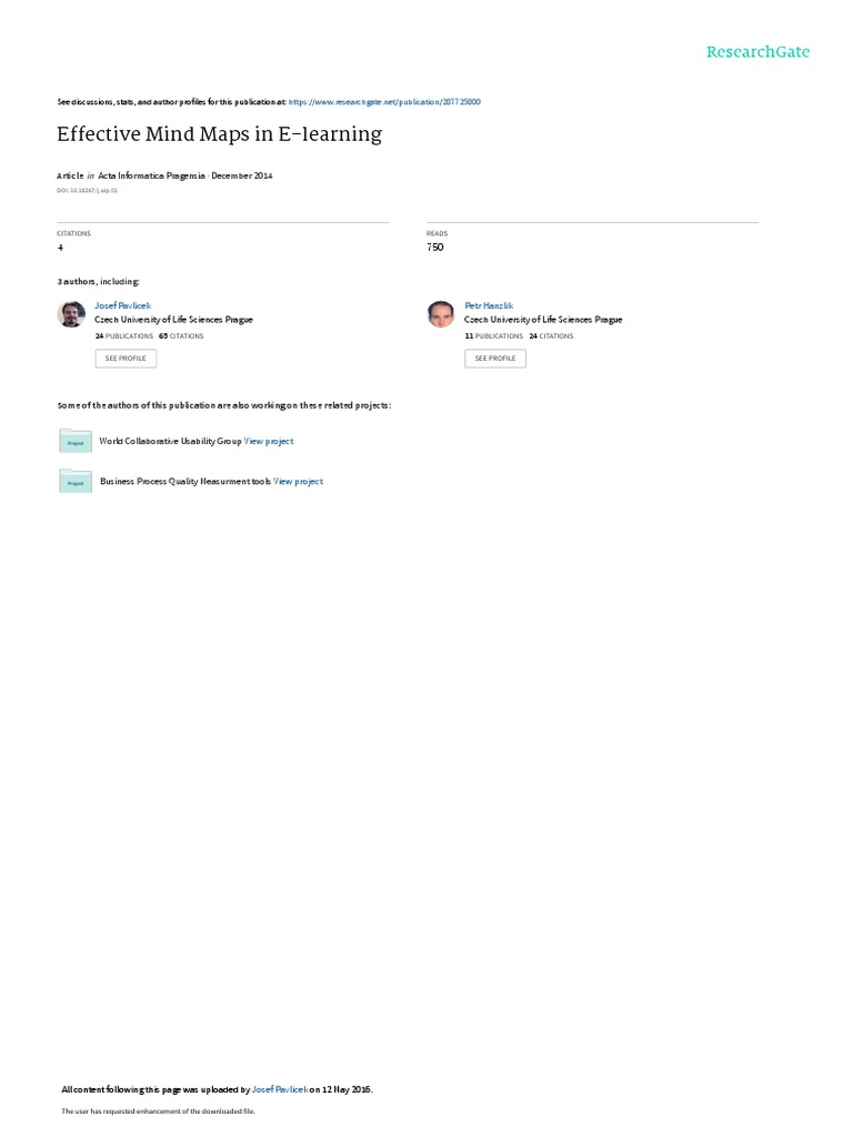 Effective Mind Maps In E Learning A Framework For Creating Clear And