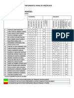 NOTAS 11 A  II PERIDODO