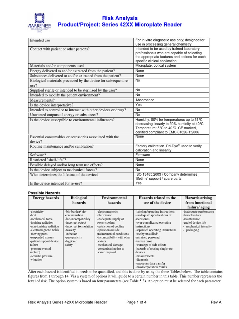 4200 Series Risk Analysis Report | PDF | Risk | Risk Management