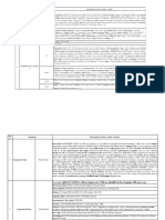 Especificações Técnicas Equipamento Informático 2020 PDF