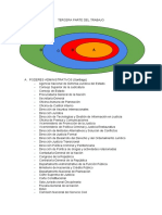 Parte 3 Trabajo. Ministerio de Justicia.