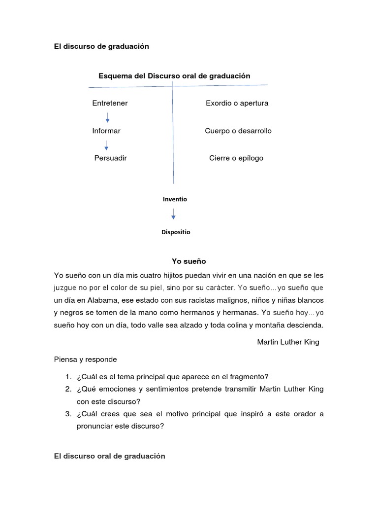 Esquema Del Discurso De Graduación De La Escuela Secundaria