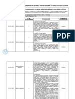 Recomendaciones Informes Control 2020 I PDF